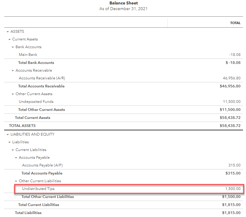 03 Balance Sheet Dec 31 21 with tips.png