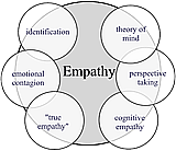 empathy.png
