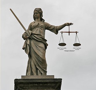Client Trust Scales of Justice