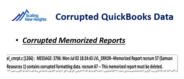 Corrupted Memorized Reports