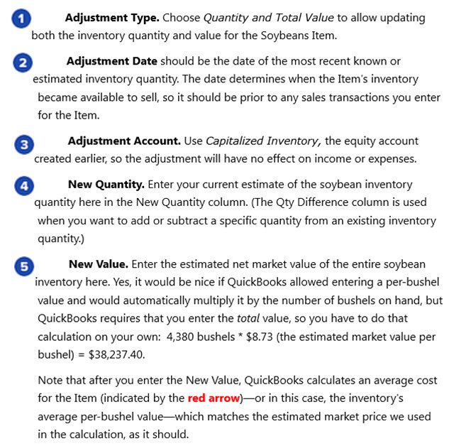 Quickbooks Farm Chart Of Accounts