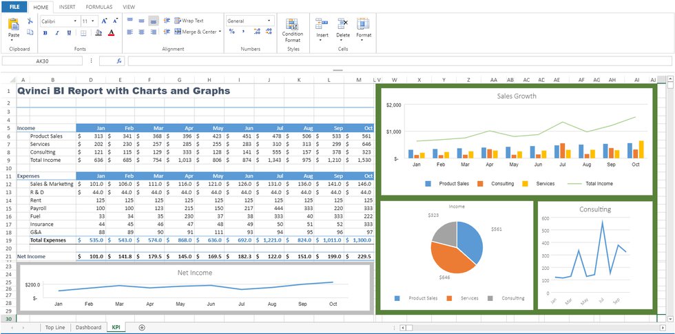 Quickbooks Charts And Graphs
